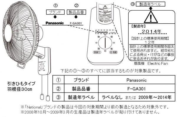 F-GA301リコールのご案内